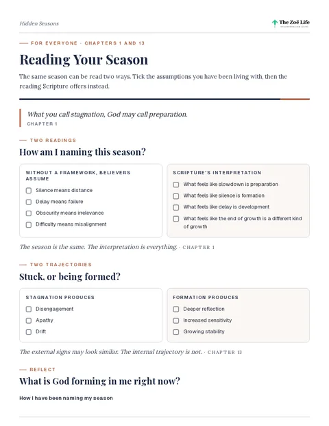 First page of Reading Your Season