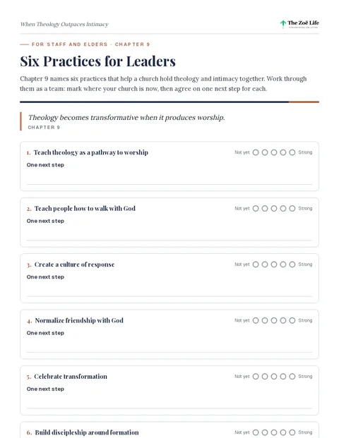 First page of Six Practices for Leaders