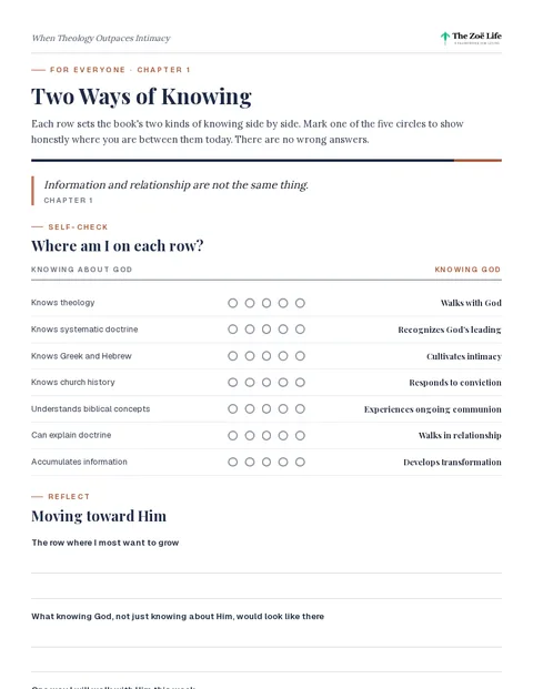 First page of Two Ways of Knowing