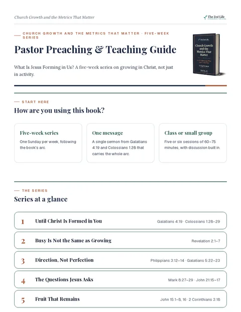 First page of What Is Jesus Forming in Us?