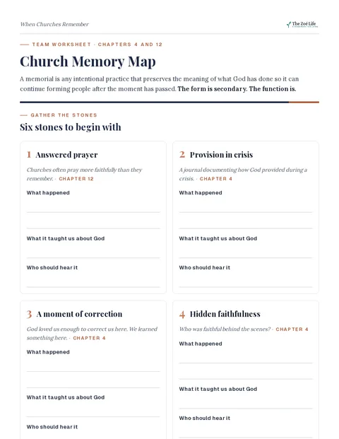 First page of Church Memory Map